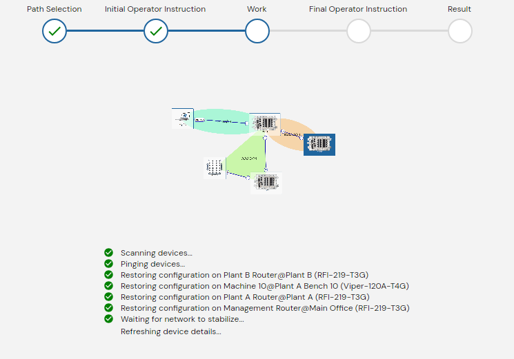 Build Network from Template - Step 3: Work