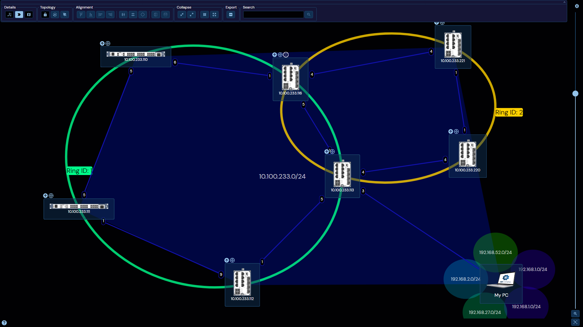 Depicted is an overview of the WeConfig physical network panel