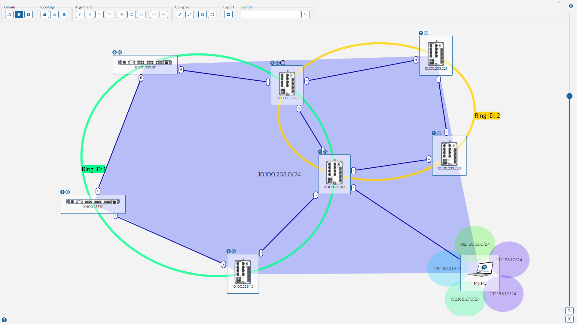 Depicted is an overview of the WeConfig physical network panel