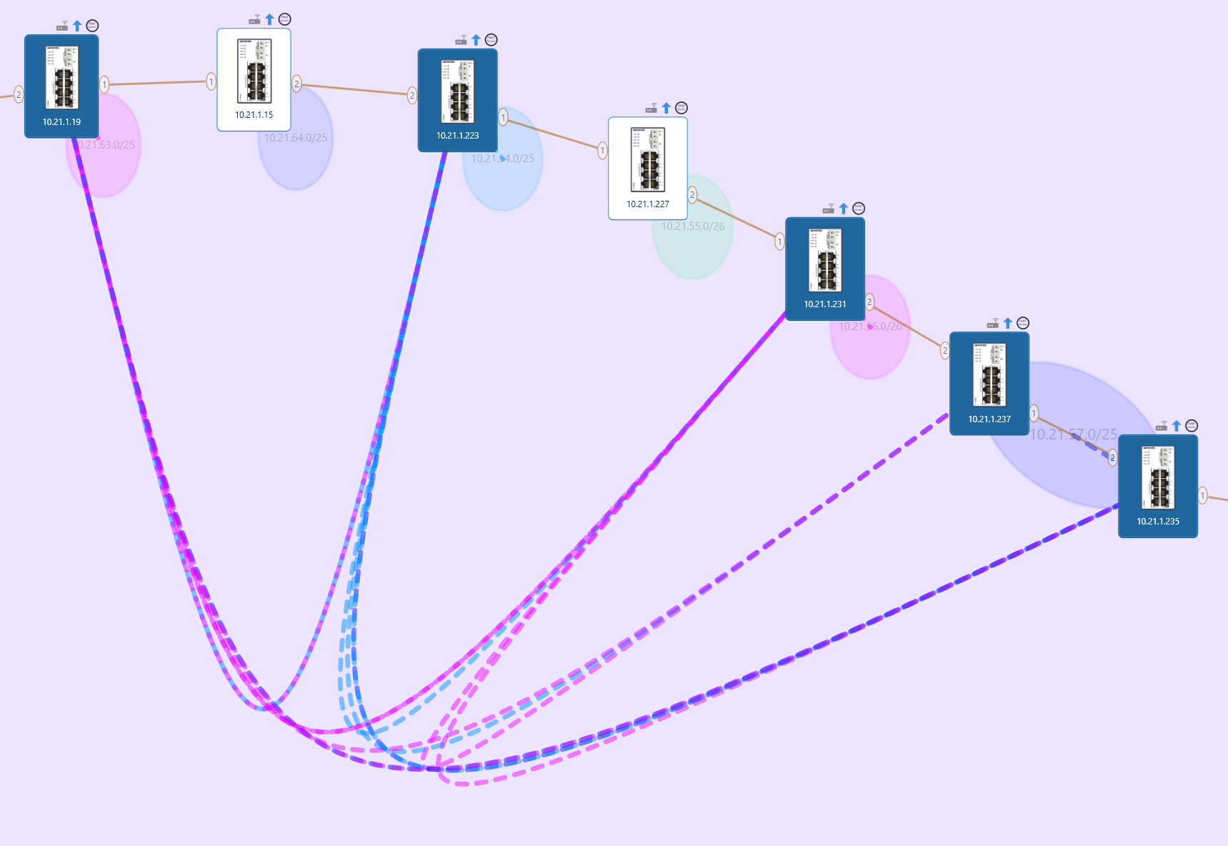 Depicted is the selected subnet