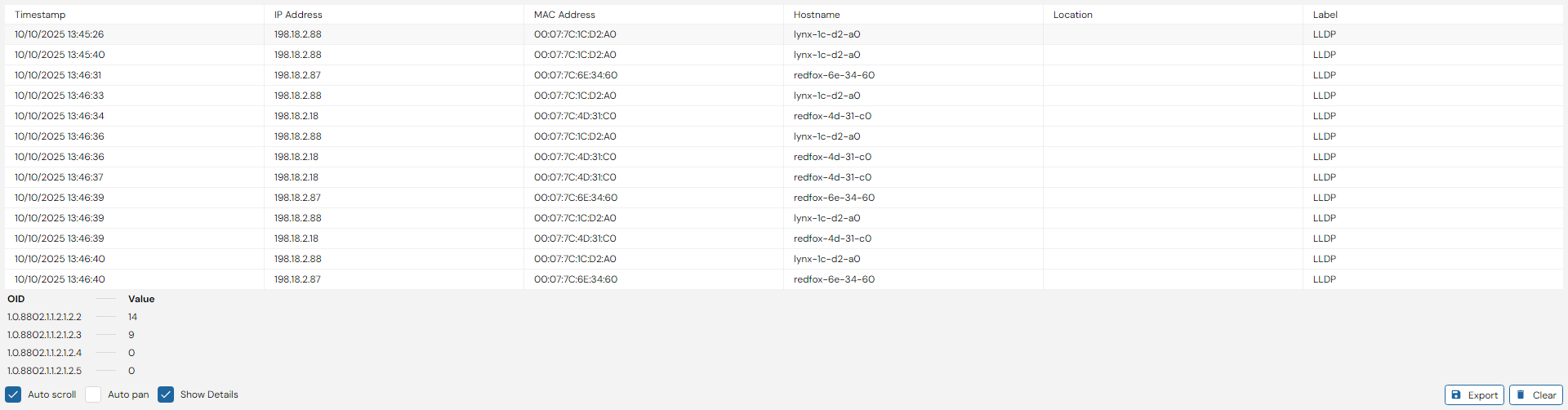 Depicted is an overview of the WeConfig traps panel