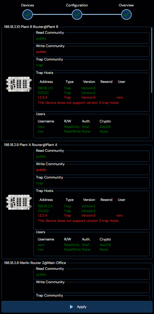 Depicted is an overview of the WeConfig SNMP overview tab
