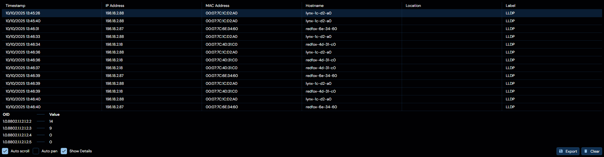 Depicted is an overview of the WeConfig traps panel